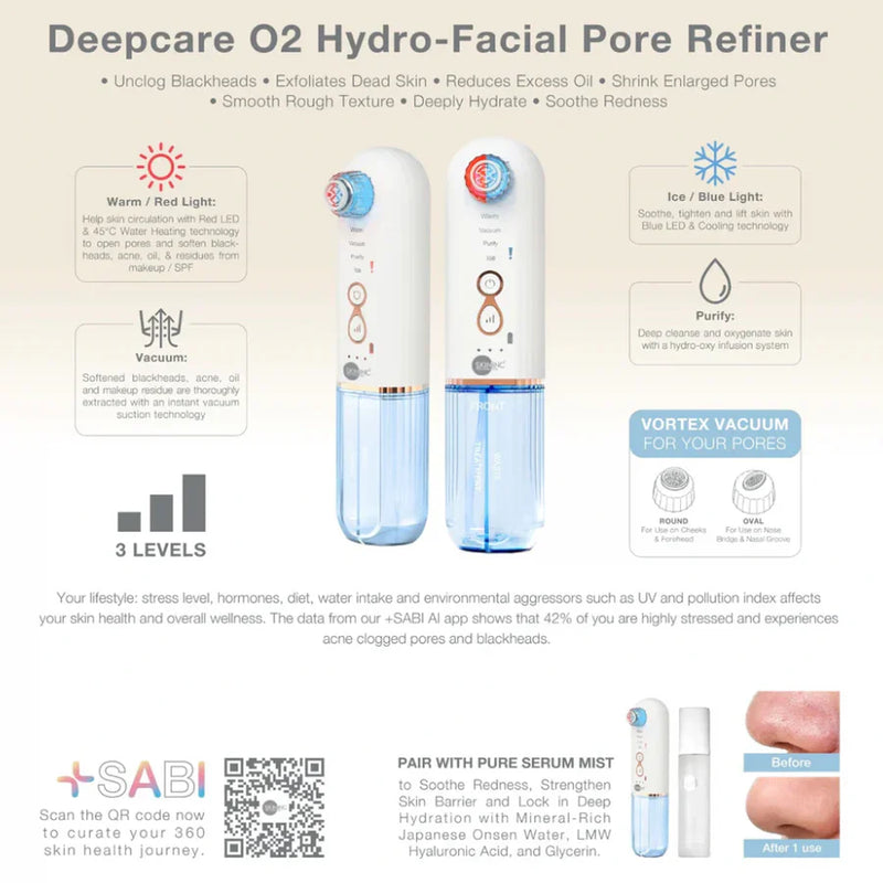 Deepcare O2 Hydro-Facial Pore Refiner