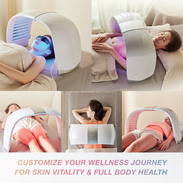 Aurawave Pro LED Treatment Device | Enhance body health and address skin concerns