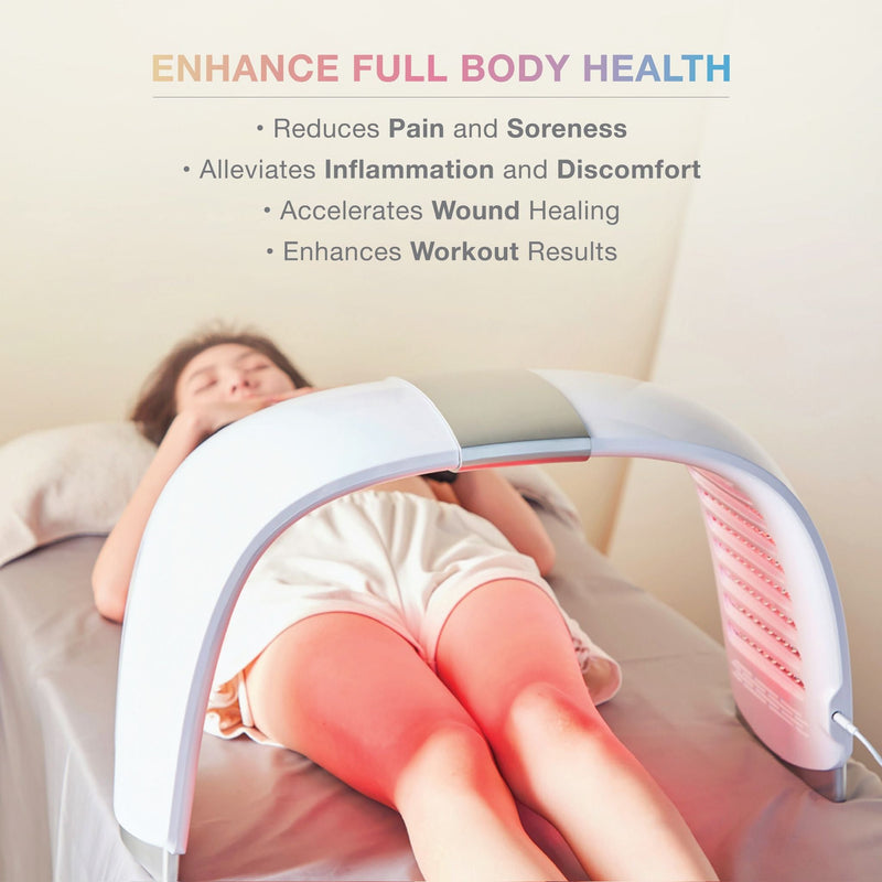 Aurawave Pro LED Treatment Device | Enhance body health and address skin concerns