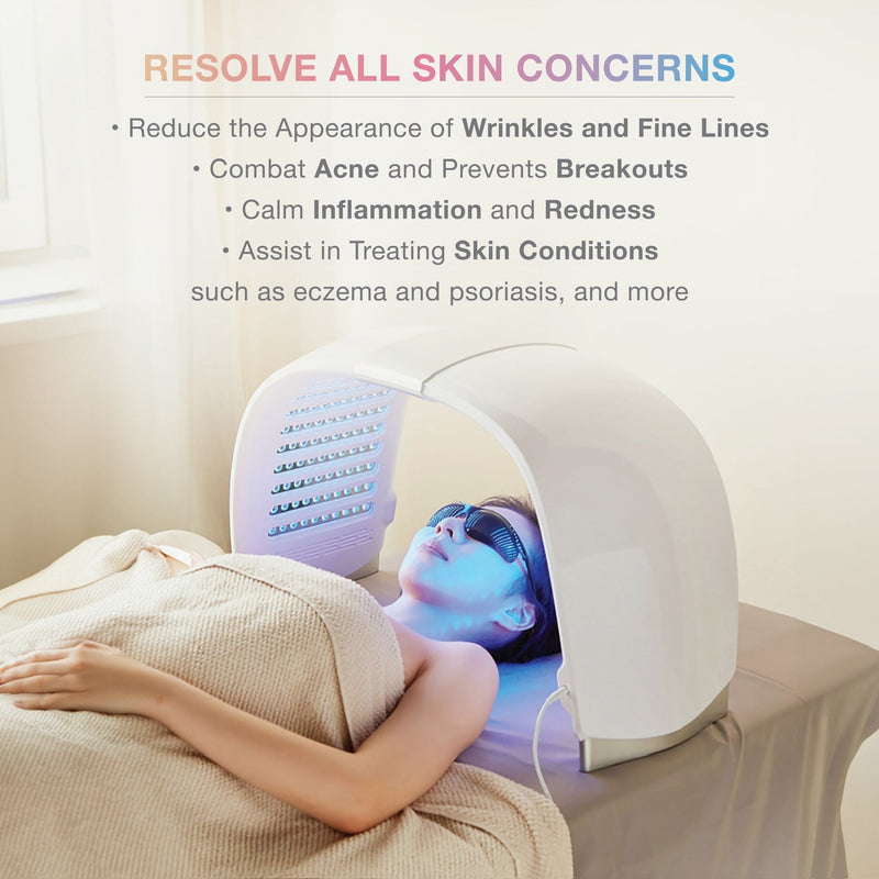 Aurawave Pro LED Treatment Device | Enhance body health and address skin concerns