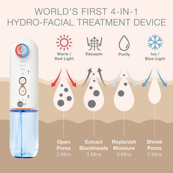Hydro-Facial with Onsen Water Mist & My Daily Dose of Glow Medispa Retreat Set