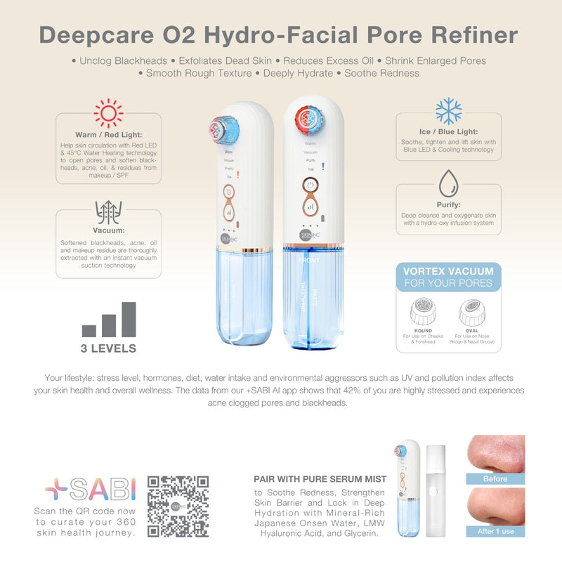 NEW Hydro-Facial Treatment Pore Clearing Essentials | with Onsen Water Mist & Vitamin B3+ Serum
